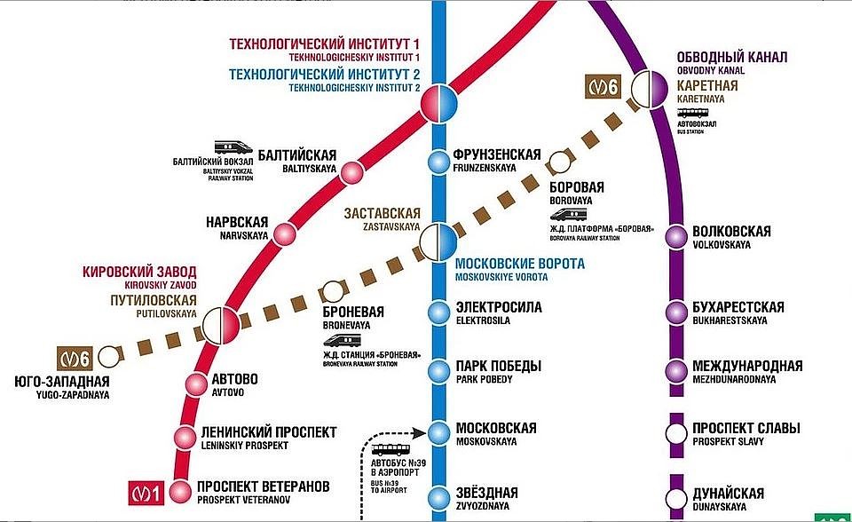 Схема метро путиловская