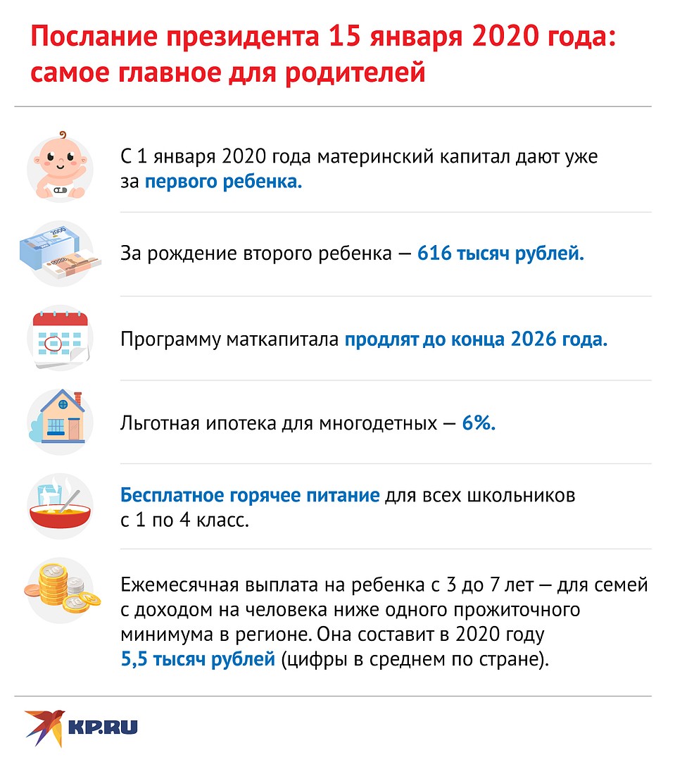 Новые Выплаты До Трех Лет Новые Выплаты До Трех Лет